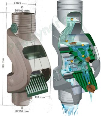 Filtre d´eau de pluie pour chute de gouttière