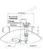 Stopfill 2´´ - Accessoire simple pour l´arrêt de remplissage de cuve