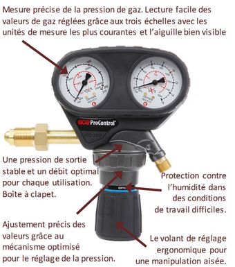 Détendeur Débitlitre Capoté Procontrol Argon / CO2 - 200 bar / 0 - 30 L/min