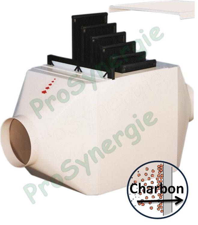 Caisson PVC avec filtres à charbon actif CARBO Débit de 600 à 10 000 m3/h - Filtre homologuée classe A et AX ou E