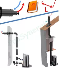 Positionnement des terminaux (sortie) de fumée concentriques (raccordement d´un appareil à pellet, fioul, gaz, bois...)
