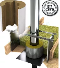 Système Isoten : pour l´isolation des traversées de paroi (plancher, mur, toit, etc...)