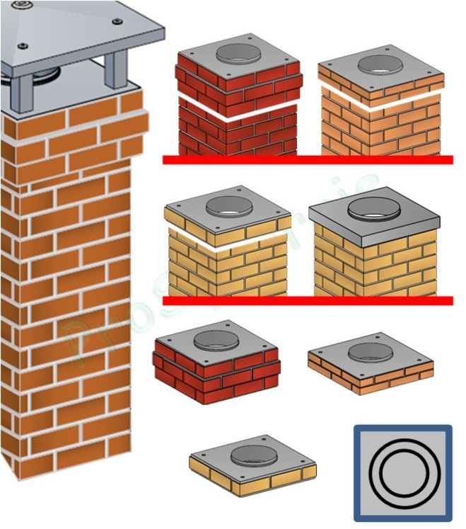 Plus-value Souche Tradinov Carrée Hauteur Spéciale ´´G´´ : Pas de Bandeau Briquettes - Corps Briquettes