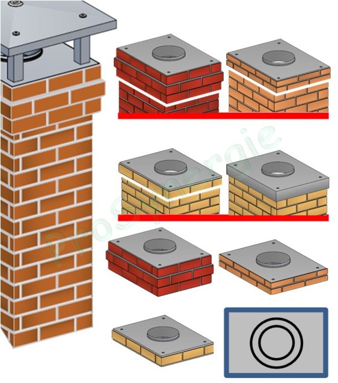 Plus value finition Souche Tradinov Rectangulaire : Corps et / ou Bandeau 1 à 3 rangs de briquettes