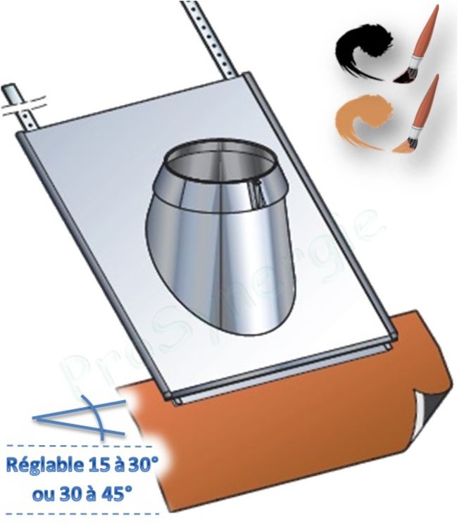 Solin & collet inox + kit rouge ou noir tuiles 15° à 30° ou 30° à 45° pour conduit de fumée