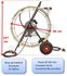 Rotonet Roue Electrique 15 m - Appareil à débistrer motorisé sur enrouleur