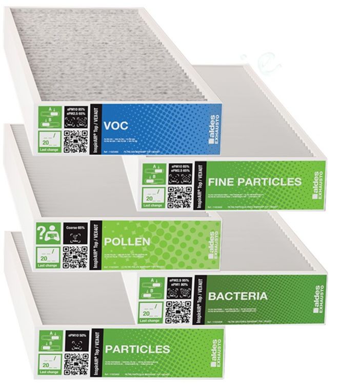 Filtres pour VMC Double-Flux et purification d'air InspirAIR® Top 300 ou 450