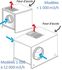 Caisson de ventilation simple flux EasyVEC® C4