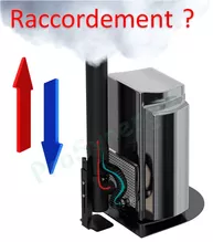 Raccordement d´un poêle à granulés étanche (fumée et air comburant)
