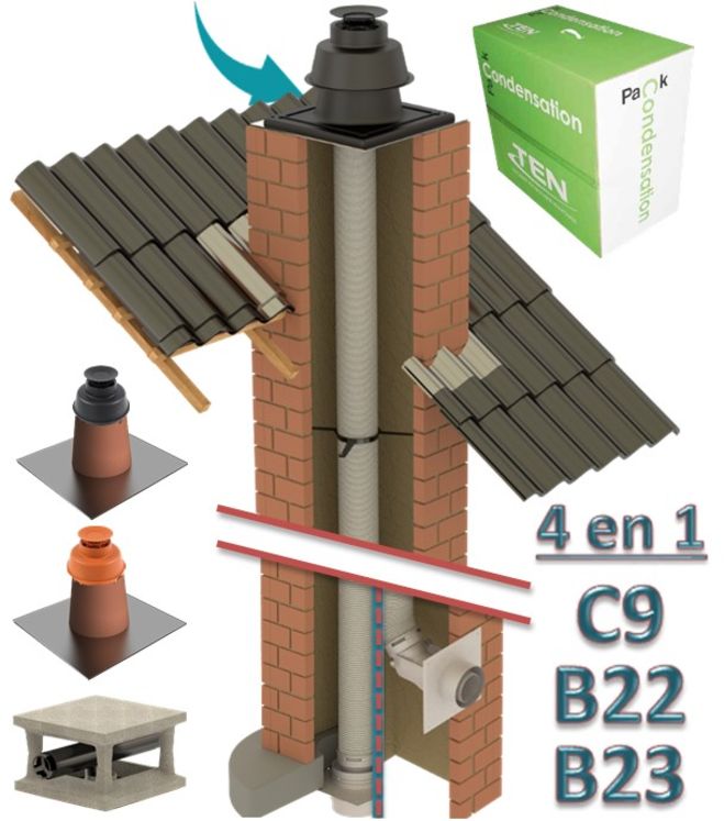 Kit ´´Base´´ EcoNext condensation - Montage 4 en 1 - Flexible Ø 80 mm - Lg  8 m - Mitron Noir
