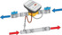 Compteur (consommation d´énergie) calories frigorie (chauffage / climatisation) HYDROCAL-M3 PS16 - ØM 3/4´´ (Calibre DN 15) - Longueur 110mm - Débit nom./maxi = 1.5/3 m3/h
