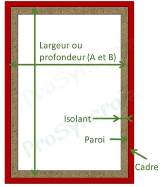 TCRi - Transformation Circulaire Rectangulaire à Cadre - Isolé intérieur 25 mm