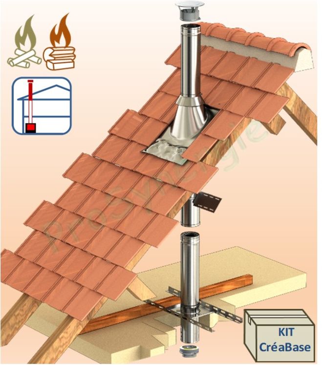 Kit CréaBase Inox - Conduit cheminée Isolé (Duoten) hauteur utile 2,95 mètres Int./Ext. = Inox 304 / (I 304 ou Galva) - Øint/ext 250/300mm