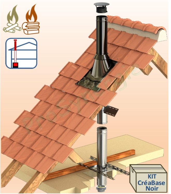 Kit CréaBase Noir - Conduit cheminée Isolé (Duoten) hauteur utile 2,95 mètres Int./Ext. = Inox 304 / (I 304 ou Galva) - Øint/ext 200/250mm - Sortie toiture Inox laqué noir (RAL9005)
