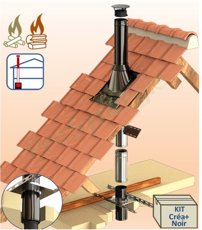 Kit CréaPlus Noir - Conduit cheminée Isolé (Duoten) hauteur utile 2,92 mètres Int./Ext. = Inox 316 / 304 - Øint/ext 100/150mm - Sortie toiture et conduit de finition bas Inox laqué noir (RAL9005)