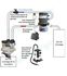 Kit accessoires de nettoyage (chaudière et local chaufferie) pour système de transfert pneumatique de granulés