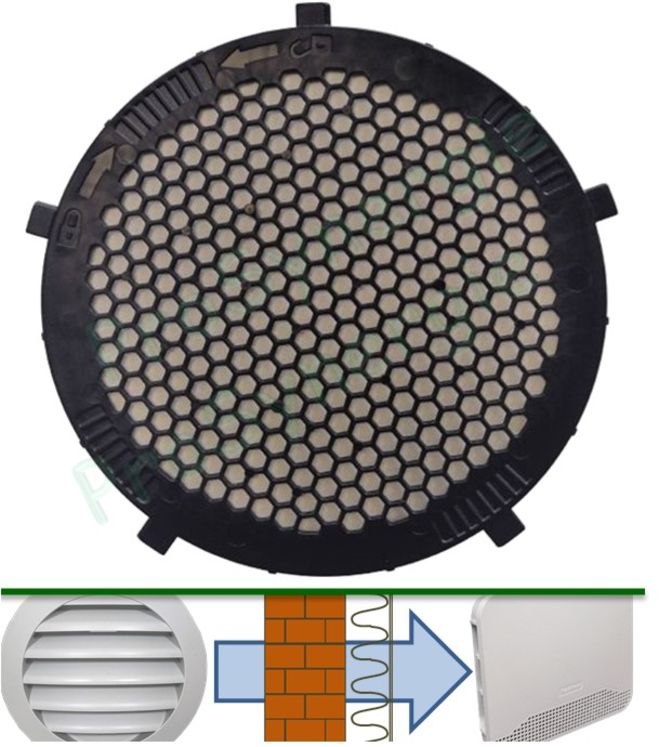 Grille de filtration Ø111mm anti-moustique ave pattes de blockage pour entrée d´air extérieur auvent EHT²