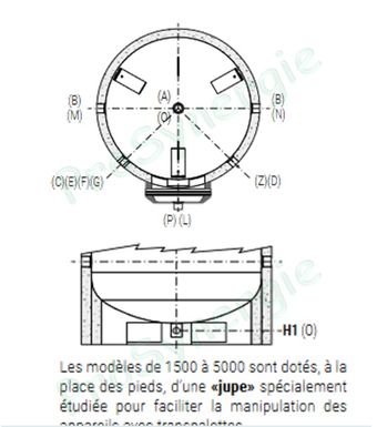 https://www.prosynergie.fr/Image/48644/385x385/ballon-stockage-ecs-300-a-4000-litres-trou-d-homme-jaquette-amovible-inox-316l-ou-acier-avec-revetement-acs-polywarm-isole-m1-ep--100mm.jpg