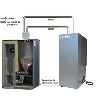 Options pour générateur portable fumée froide : Air Trace