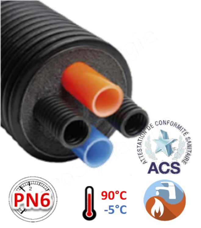 Tube quadruple flexible pré-isolé (à enterrer) Chauffage/Sanitaire/Electricité (multi Energie) TERRAFLEX PN6 et Gaine ICTA