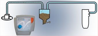 Système de transfert Pneumatique pour granulés et copeaux de bois