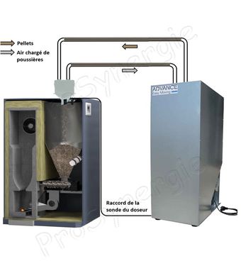 Kit de stockage et transfert pneumatique de granulés (réservoir