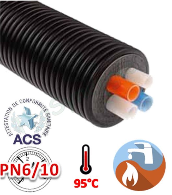 Tube quadruple flexible pré-isolé (à enterrer) Chauffage + Sanitaire TERRAFLEX PN6 et PN10 - Ø 20 à 40mm (DN15 à 32)