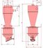 Black Separator - Pré-séparateur cyclonique, doseur à clapet automatique (séparation, interception poussières) transfert pneumatique granulés dimensions ØxH = 338x880 mm 5,2 litres raccordement Ø 50mm