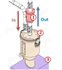 Maxi Dispenser - Doseur automatique à clapet (livraison gravitaire) galva transfert pneumatique de granulés dimensions ØxH = 343x651 mm 23 litres raccordement Ø 60 mm