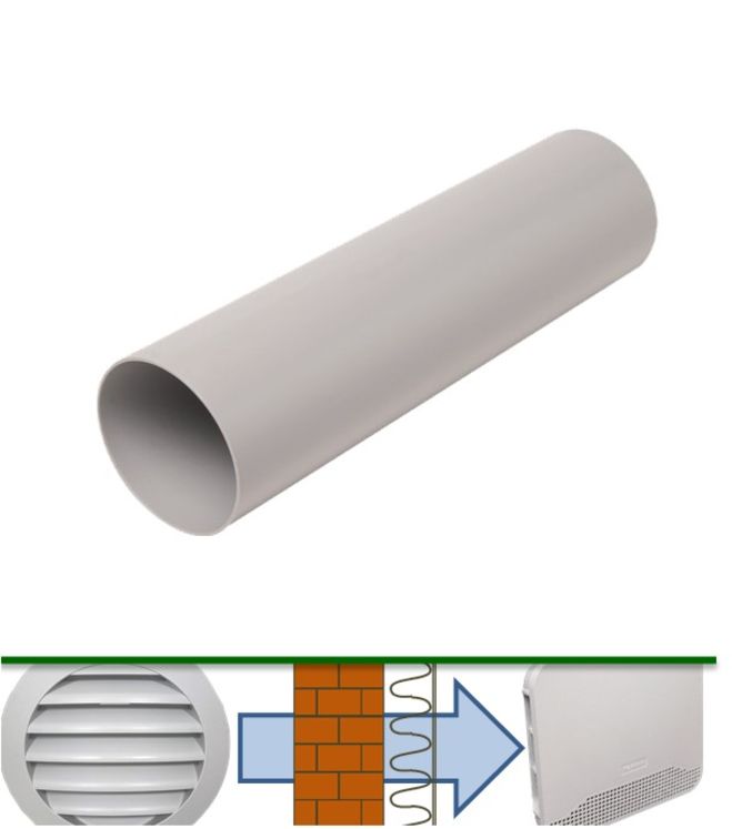 Tube de Traversée de Mur pour entrée d´air EHT² - Ø 100 mm - Longueur 35 cm