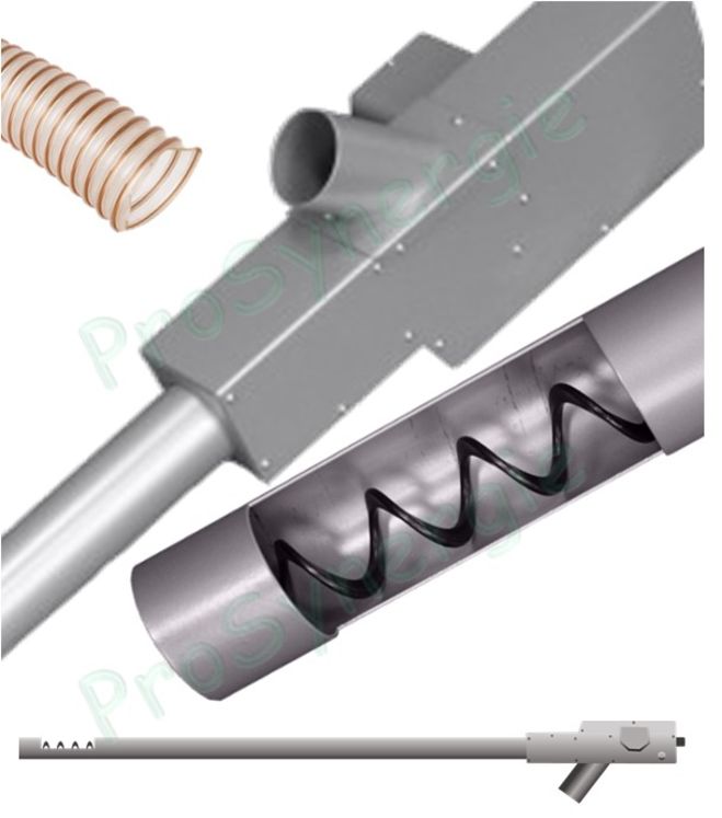 Vis sans fin motorisée tube acier Øext. 60mm longueur totale 1,76 mètres (tube de livraison Ø 60mm) - pour transfert alimentation de Brûleur à granulés B-MAX 30 à 90KW