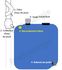 Kit de raccordement de cuve à eau (Bâche-Tampon ou Collecte d´eau de pluie - Filtration, collecte, mesure et soutirage)