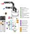Kit production eau chaude sanitaire Ballon thermodynamique (Pompe à chaleur + thermoplongeur, échangeur en option) + sécurité, raccordement échanges d´air, vase et aquastat