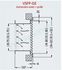 Volet Alu de surpression avec grille Extraction VSFP-GE ou Insufflation VSFI-GE