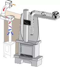 Conception d´un système de récupération d´air chaud à partir d´une hotte de foyer ou d´un poêle / cuisinière à bois.