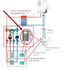 Kit réparation régulation Daikin télécommande de température II "Climatic Control HC" Bi-Zone
