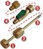 Outil démonte et remplace valve Schrader Raccord 1/4´´ et 5/16´´ SAE avec ou sans Sortie 1/4´´ et / ou Vacuemètre