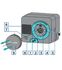 Régulation compacte programmable Chauffage & Rafraîchissement