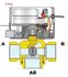 Vanne directionnelle Z-One à clapet retour par ressort + contact auxiliaire - 2 Voies - Raccord Ø 3/4’’ F