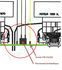 Platine double sécurité thermique (thermostat bimétallique et sonde CTN) + platine de montage 2 moteurs pour aspirateur modèle Aldes Boosty
