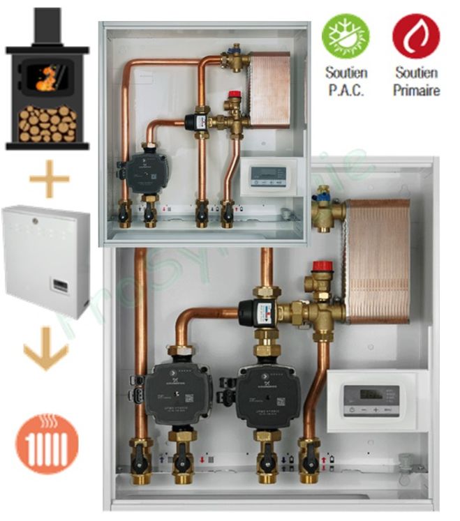 Module Spécial Biomasse C1 avec circulateur