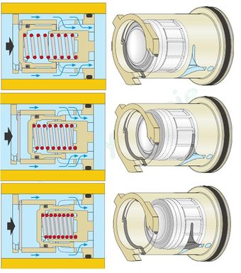 Régulateur automatique de débit Autoflow 126 débit 0,3 m3/h avec cartouche polymère  - Ø 3/4´´