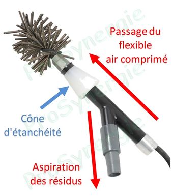 Capteur de résidus pour Robotube avec passage du flexible d´air comprimé et buse d´aspiration