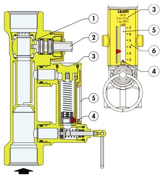Vanne d´équilibrage 258 (HT° solaire) - Kvs 2,5 m3/h réglage manuel (lecture directe du débit de 3 à 10 l/mn) - Ø 3/4´´