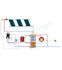 Pack Solaire Complet avec production d´E.C.S semi-instantanée par échangeur à serpentin
