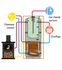 Pack Solaire Complet avec production d´E.C.S par bain-marie