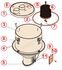 Dispenser - Doseur automatique à clapet (livraison gravitaire) transfert pneumatique de granulés dimensions ØxH = 281x381 mm 5,2 litres raccordement Ø 50 mm