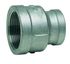 Réduction double Inox FF