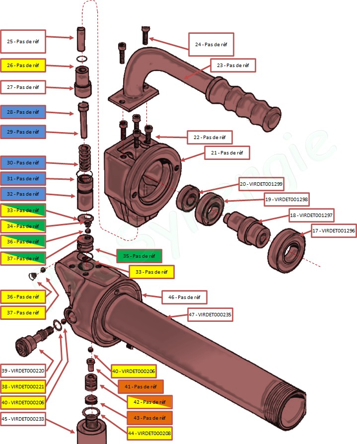 Bouchon purge de vérin n°1, 2 et 3 électrique et manuel pour cintreuse  hydraulique