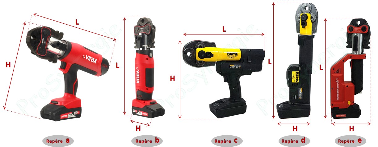 REMS Mini-Press 22V ACC - Sertisseuse radiale électro-hydraulique